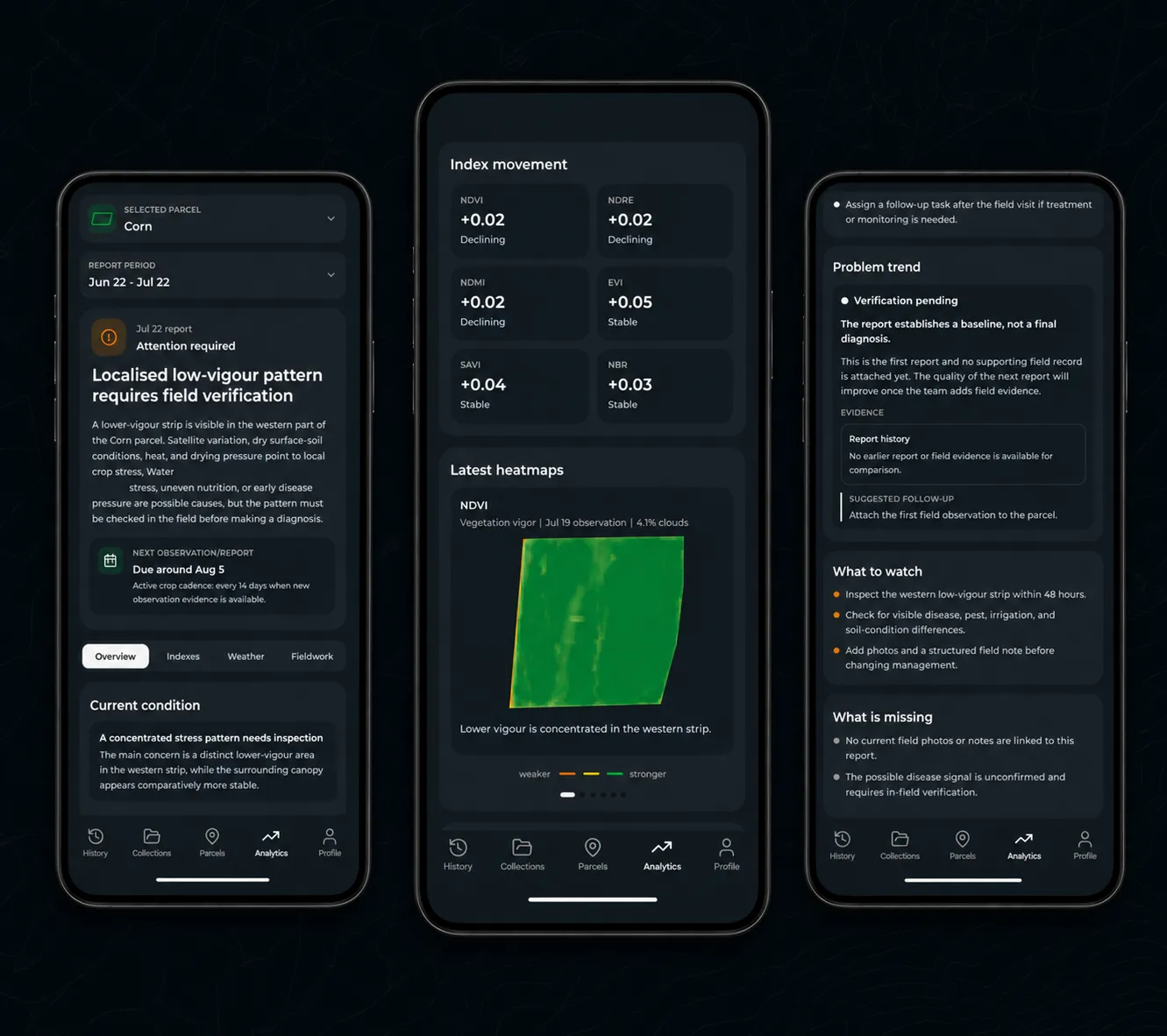 AI parcel report with index movement, heatmaps, and inspection priorities.