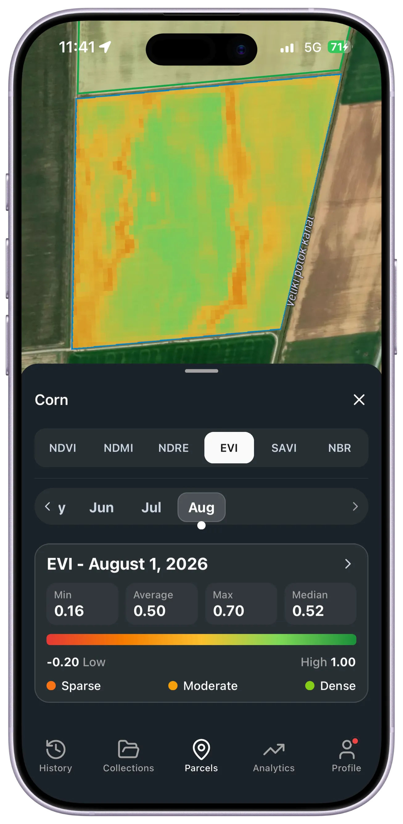 Heatmap of parcel vegetation condition.